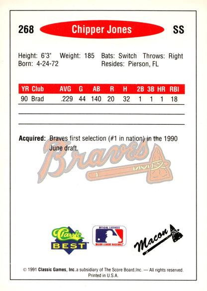 Chipper Jones 1991 Classic Best 268 7 - Collector Store LLC