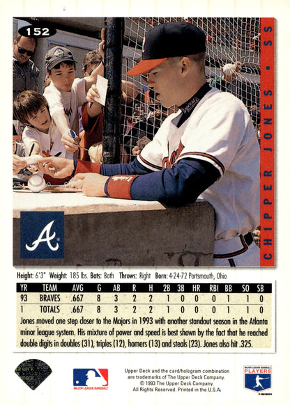 Chipper Jones 1993 Upper Deck Collector's Choice 152 - Collector Store LLC