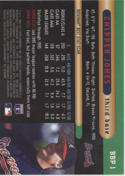 Chipper Jones 1996 Bowman's Best #BBP1 - Collector Store LLC