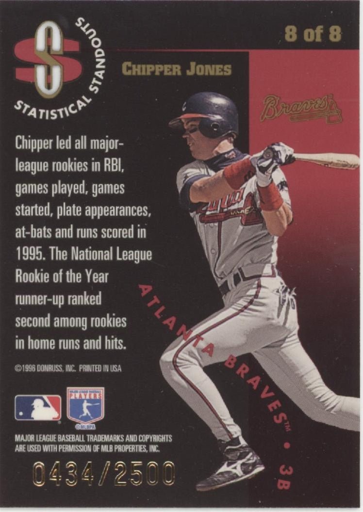 Chipper Jones 1996 Leaf Statistical Standouts 0434/2500 #8 - Collector Store LLC
