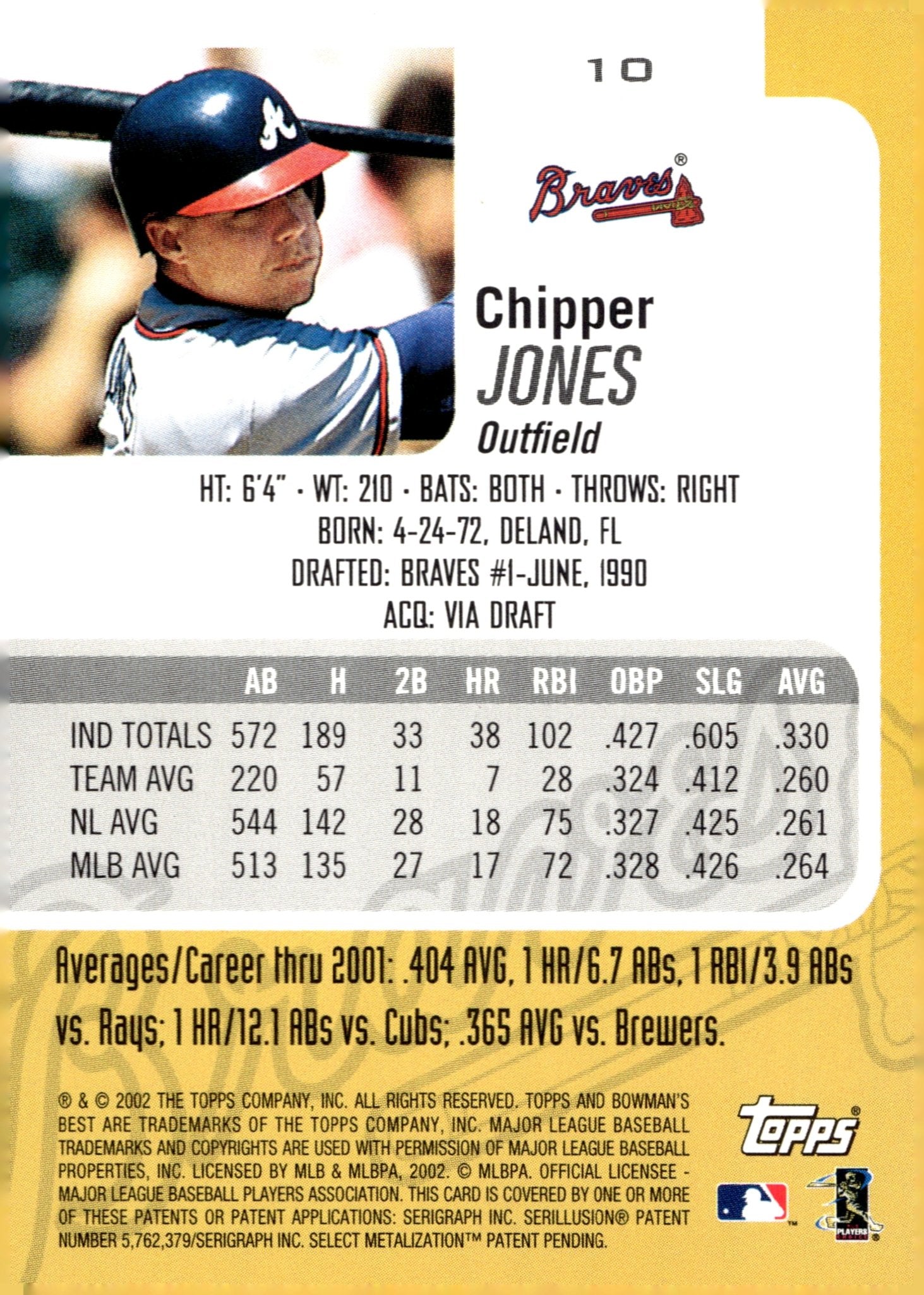 Chipper Jones 2002 Bowman's Best 10 - Collector Store LLC