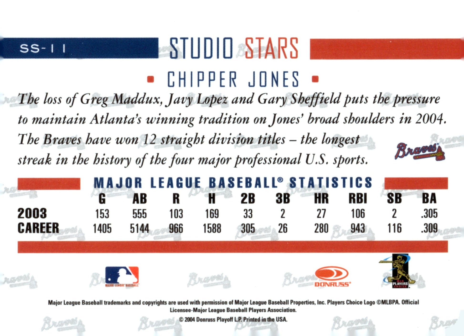 Chipper Jones 2004 Donruss Studio Stars #SS - 11 - Collector Store LLC