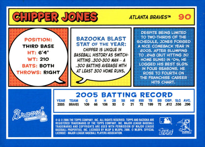 Chipper Jones 2006 Topps Bazooka Blue 90 - Collector Store LLC