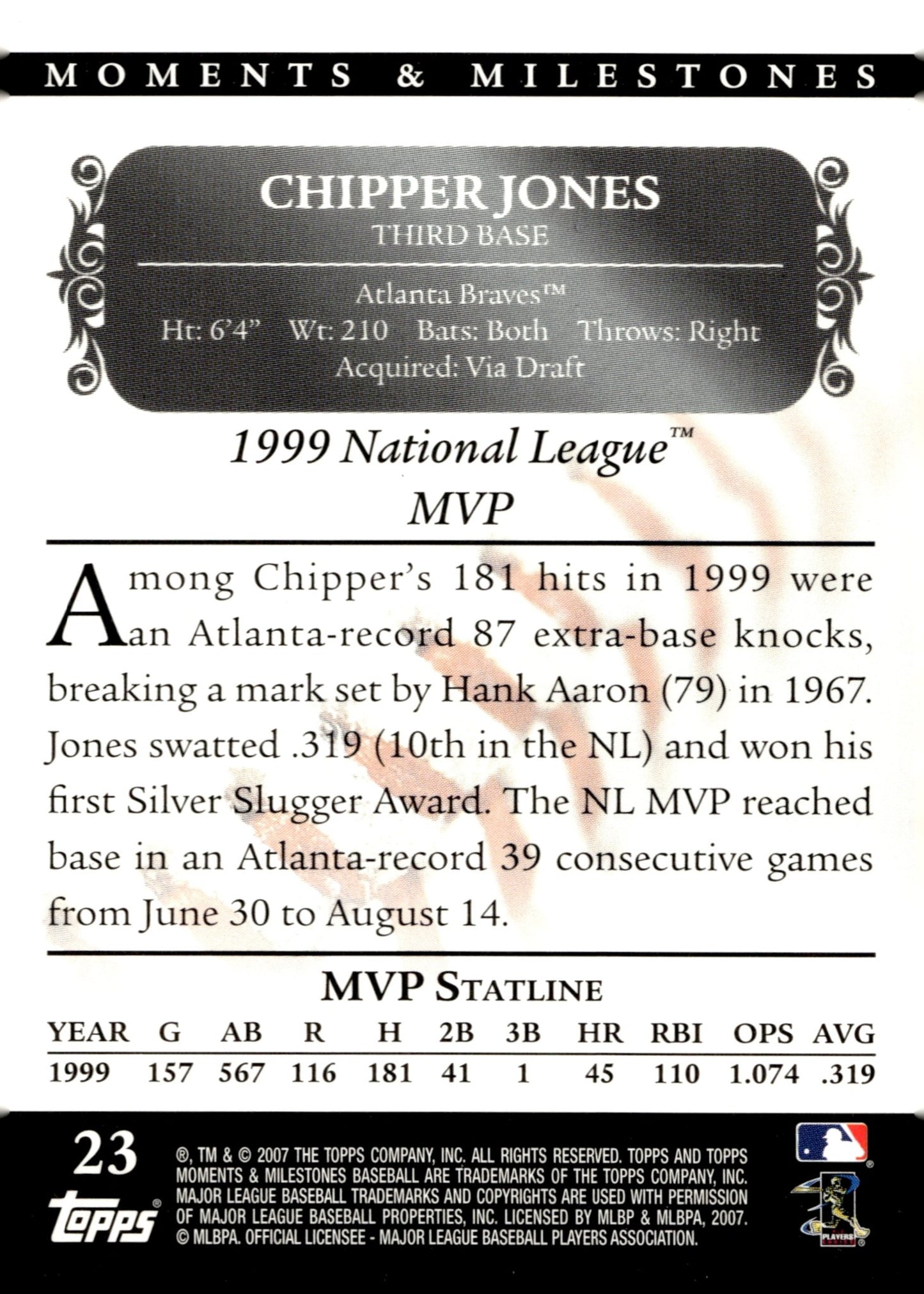 Chipper Jones 2007 Topps Moments & Milestones 85 Hits 06/29 #23 - Collector Store LLC