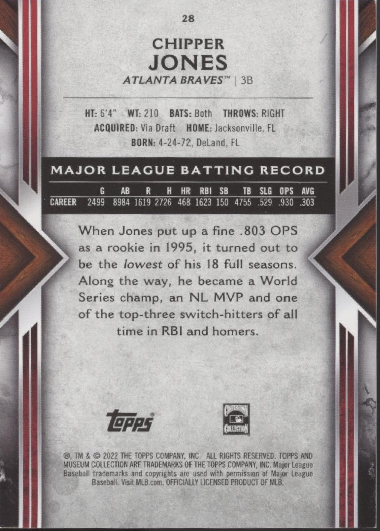Chipper Jones 2022 Topps Museum Collection #28 - Collector Store LLC