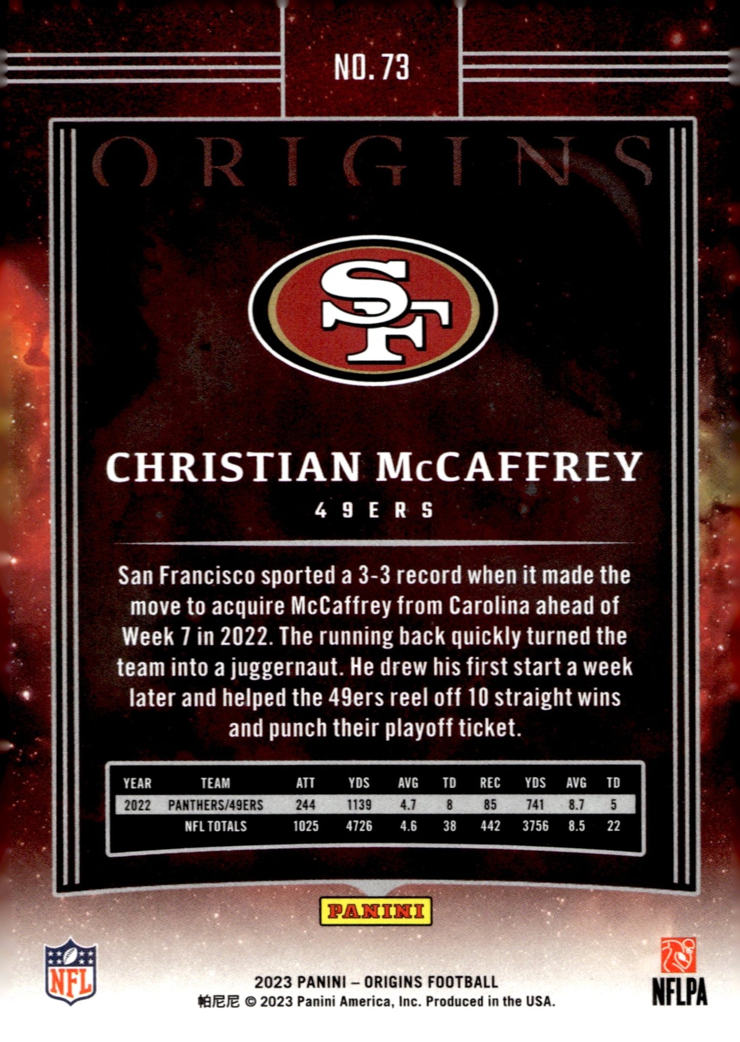 Christian McCaffrey 2023 Panini Origins #73 - Collector Store LLC