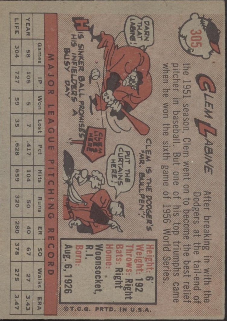 Clem Labine 1958 Topps #305 Los Angeles Dodgers EX - Collector Store LLC