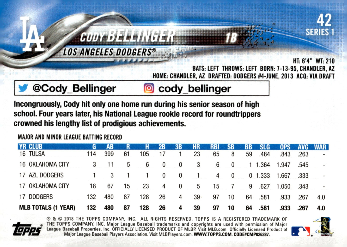 Cody Bellinger 2018 Topps Series 1 Future Stars 42 - Collector Store LLC