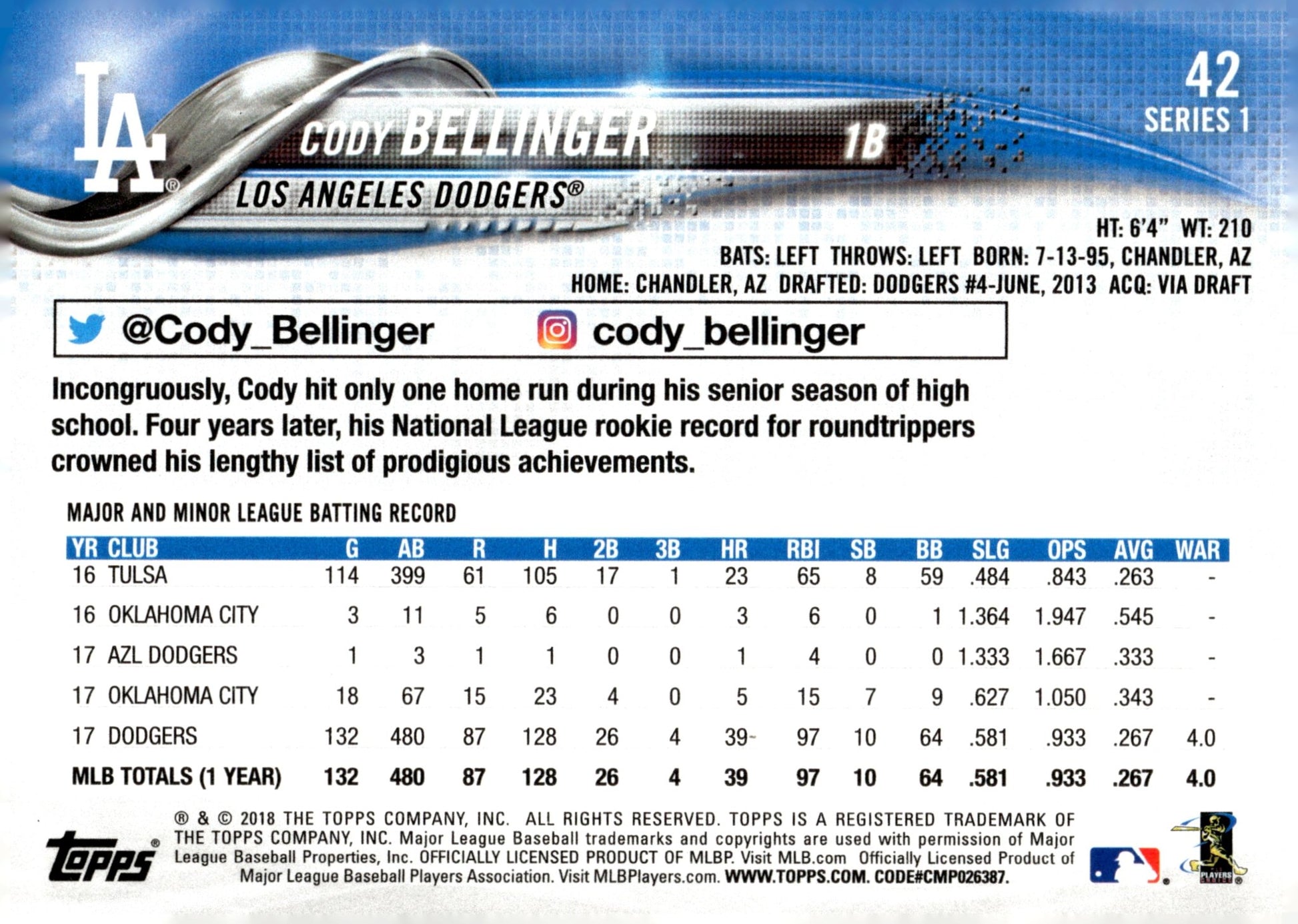 Cody Bellinger 2018 Topps Series 1 Future Stars 42 - Collector Store LLC