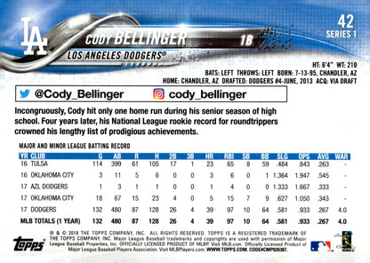Cody Bellinger 2018 Topps Series 1 Future Stars 42 - Collector Store LLC