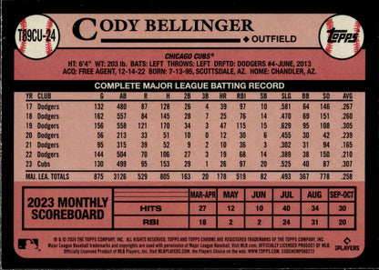 Cody Bellinger 2024 Topps Chrome 35th Anniversary Mojo Refractor T89CU - 24 - Collector Store LLC