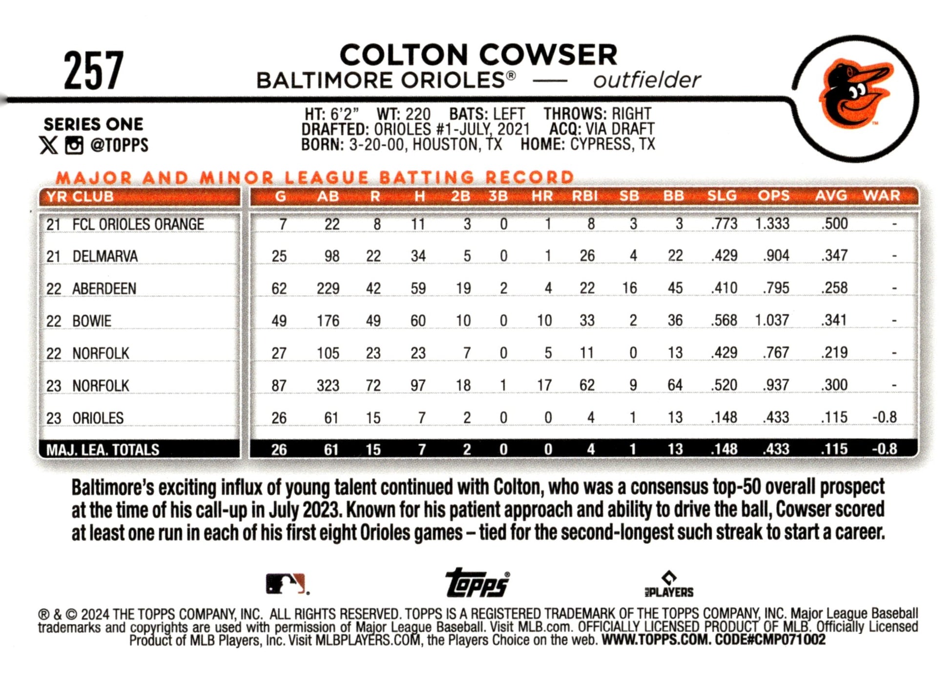 Colton Cowser 2024 Topps Series 1 Foil RC 257 - Collector Store LLC