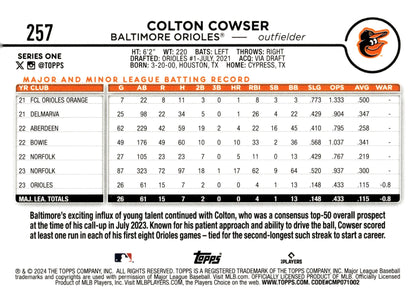 Colton Cowser 2024 Topps Series 1 RC #257 - Collector Store LLC
