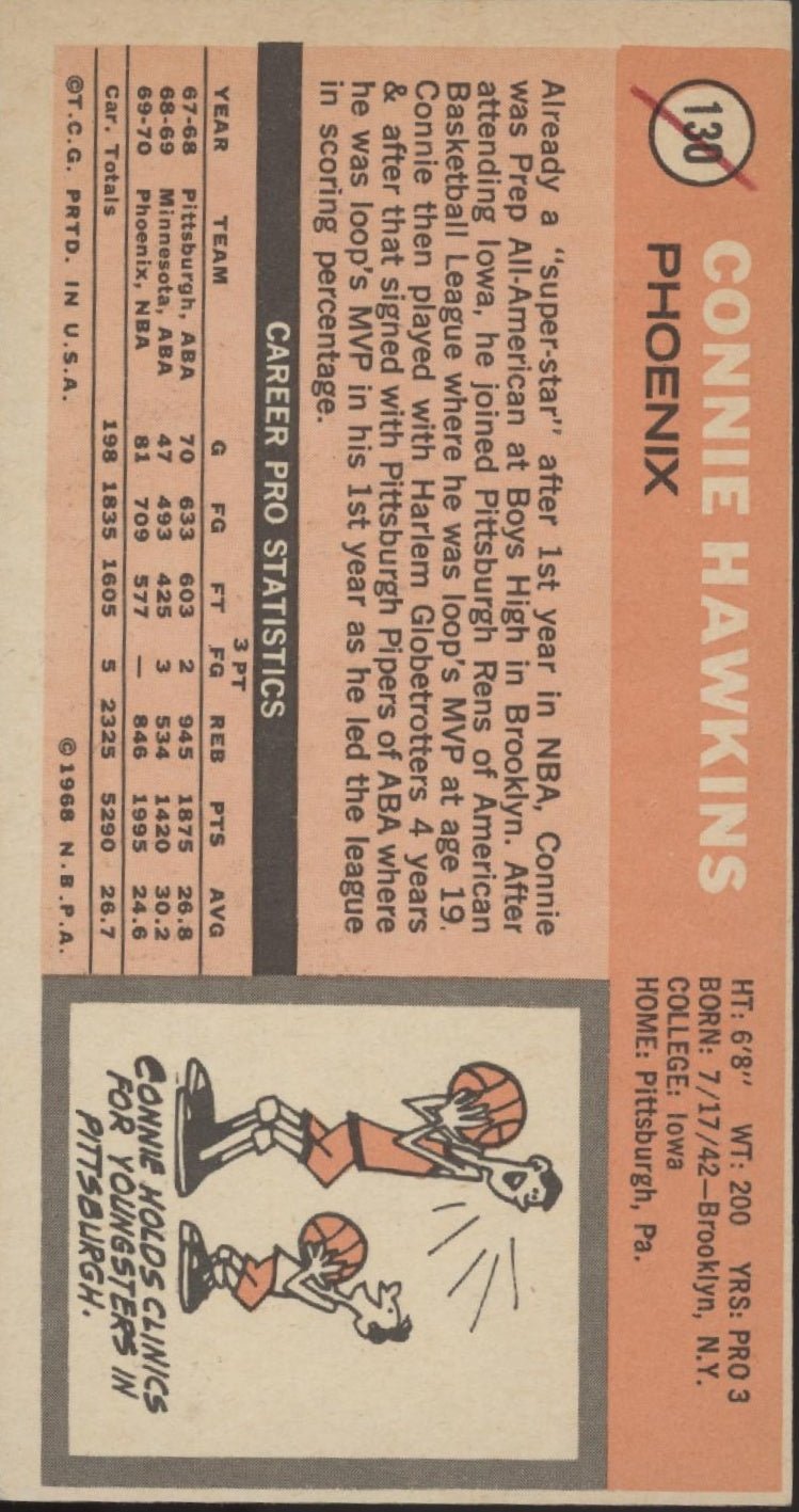 Connie Hawkins 1970 - 71 Topps Oversized #130 Phoenix Suns VG - EX #1 - Collector Store LLC