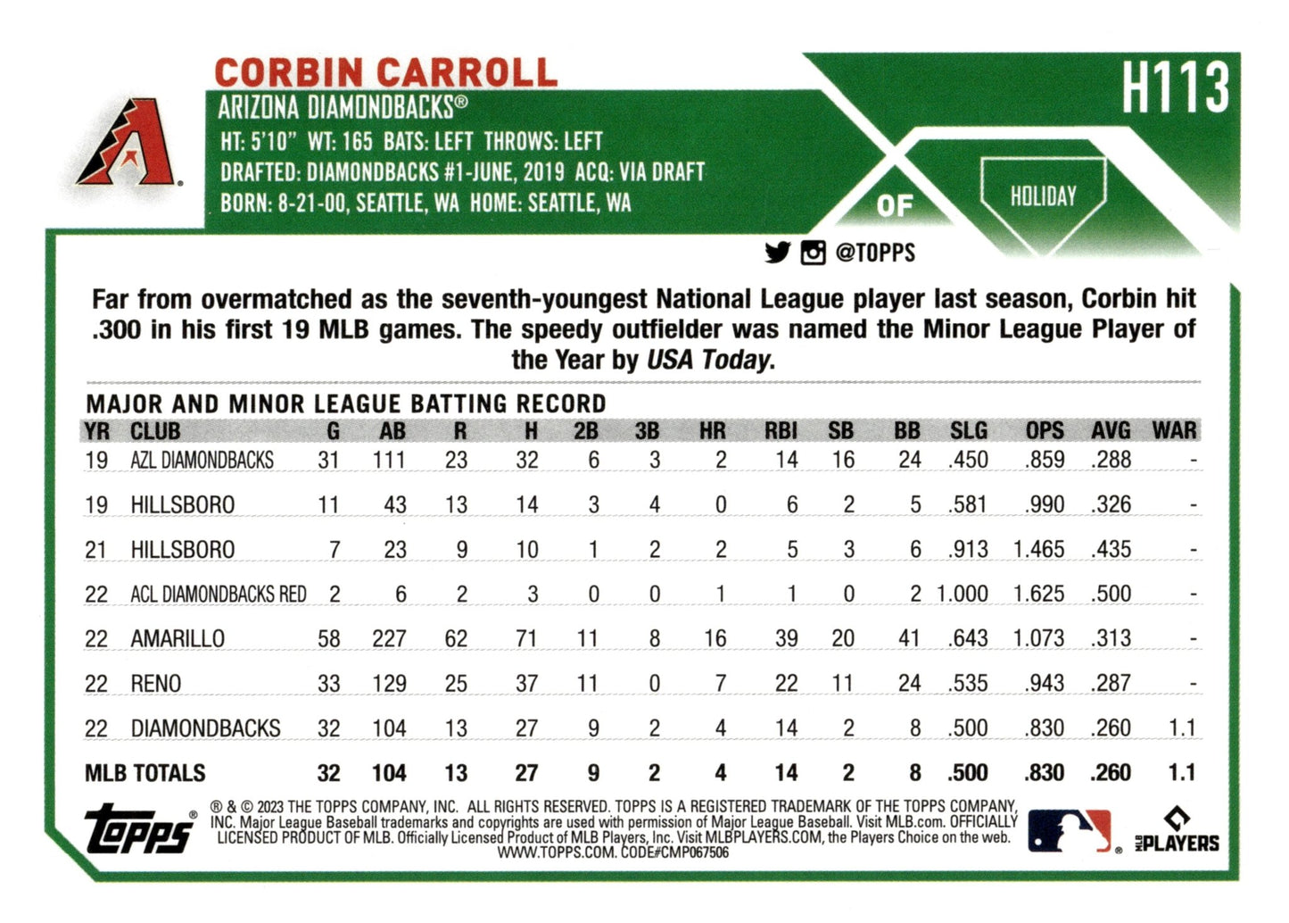 Corbin Carroll 2023 Topps Holiday RC H113 - Collector Store LLC