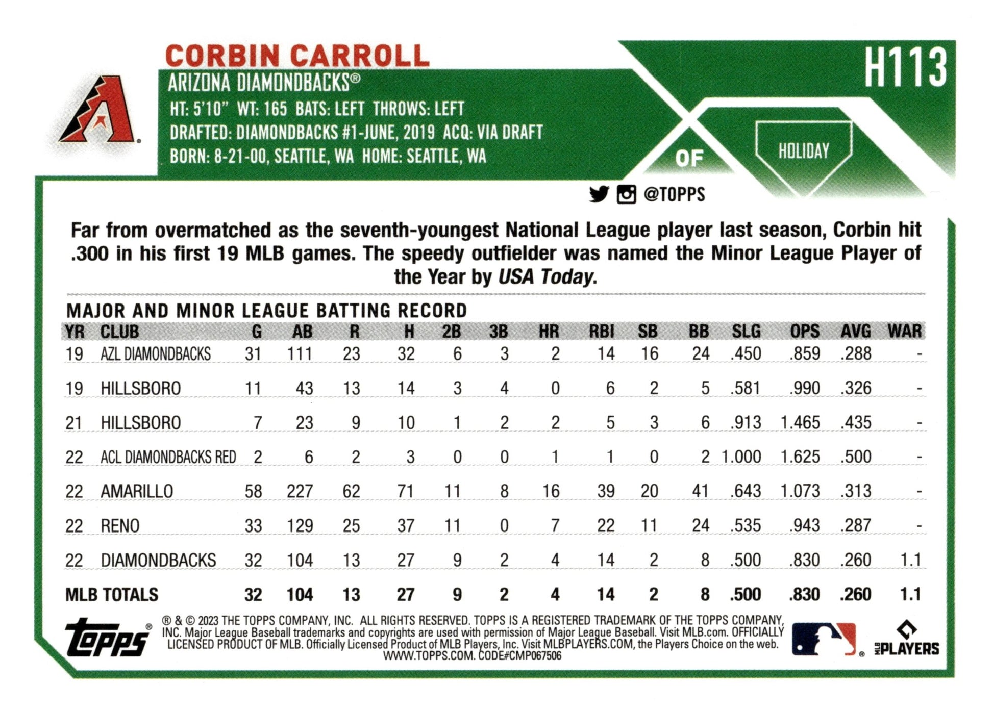 Corbin Carroll 2023 Topps Holiday RC H113 - Collector Store LLC