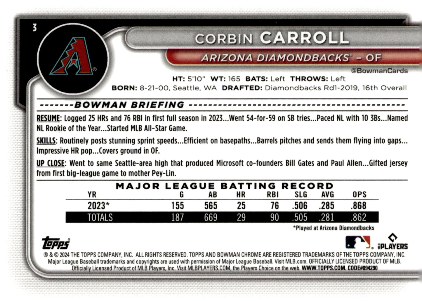 Corbin Carroll 2024 Bowman Chrome Mojo Refractor 3 2 - Collector Store LLC