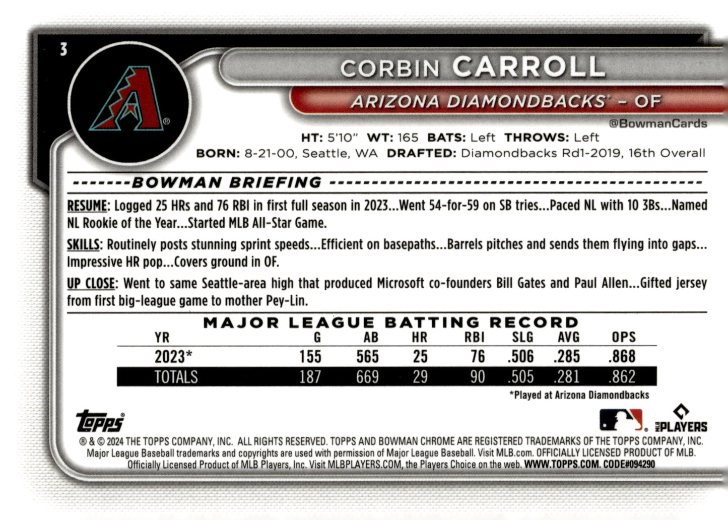 Corbin Carroll 2024 Bowman Chrome Mojo Refractor 3 3 - Collector Store LLC