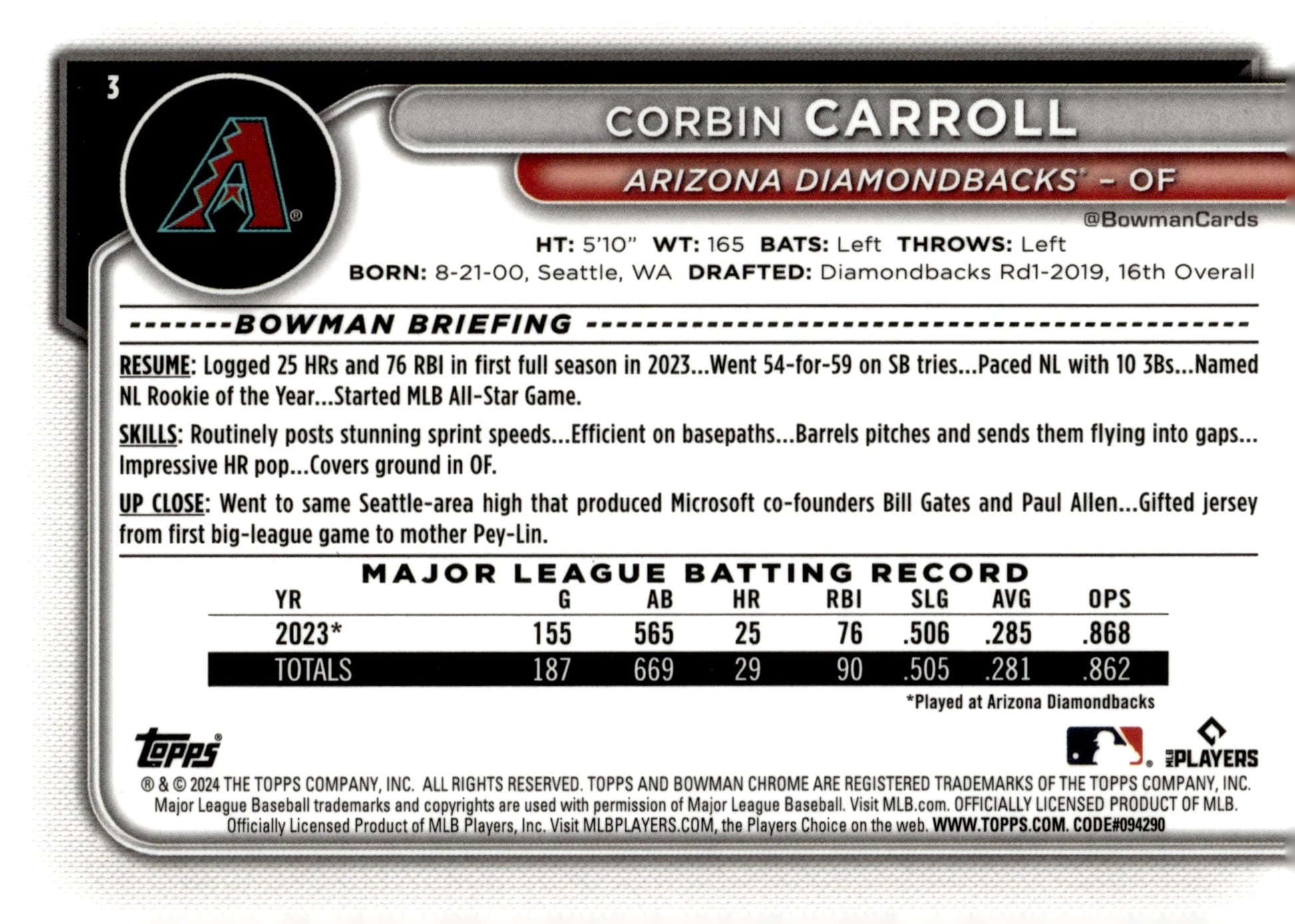 Corbin Carroll 2024 Bowman Chrome Mojo Refractor 3 3 - Collector Store LLC
