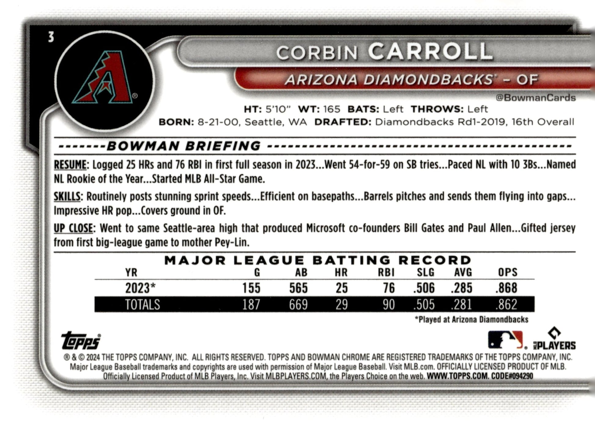 Corbin Carroll 2024 Bowman Chrome Mojo Refractor #3 - Collector Store LLC