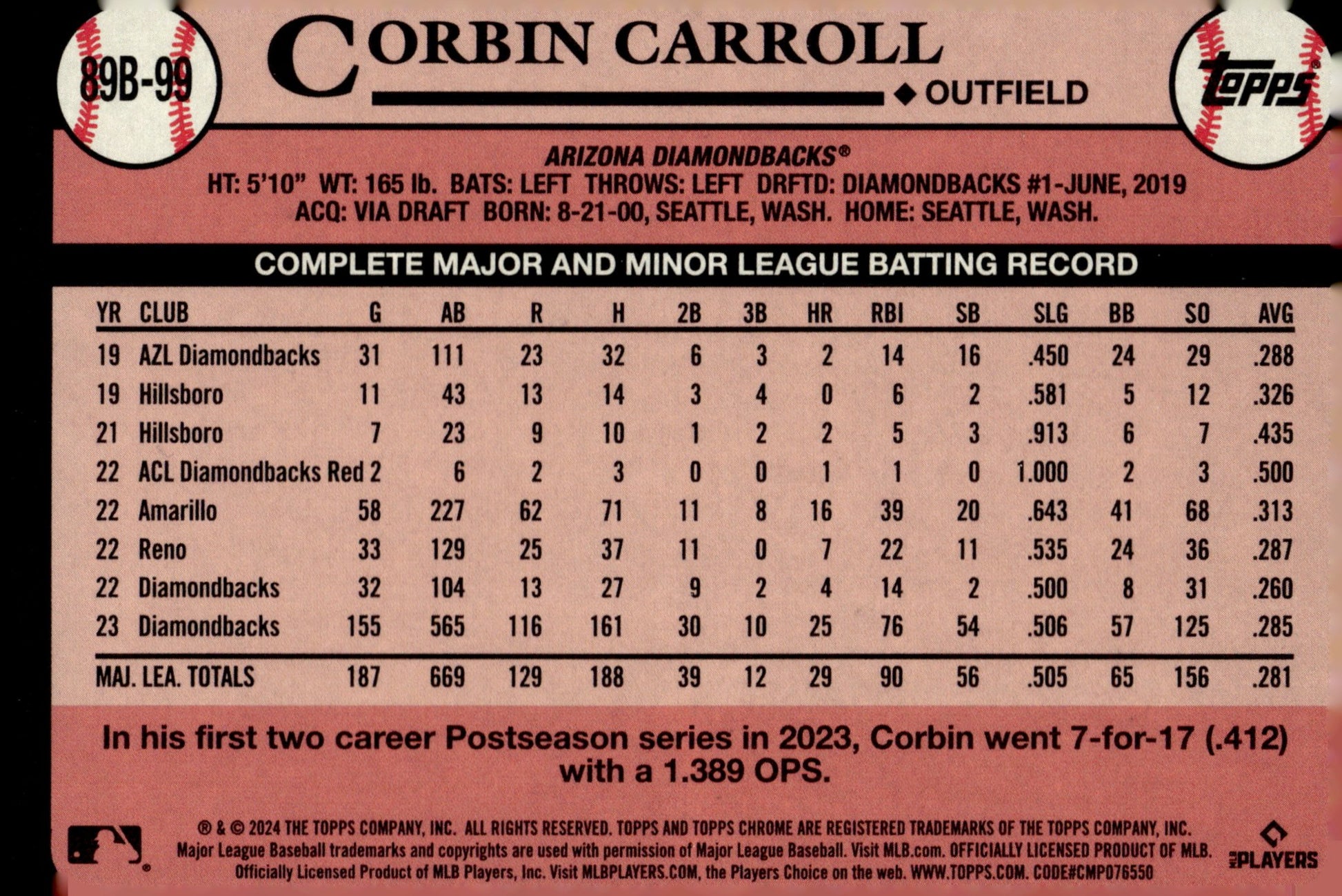 Corbin Carroll 2024 Topps 35th Anniversary Silver Foilboard 89B - 99 - Collector Store LLC