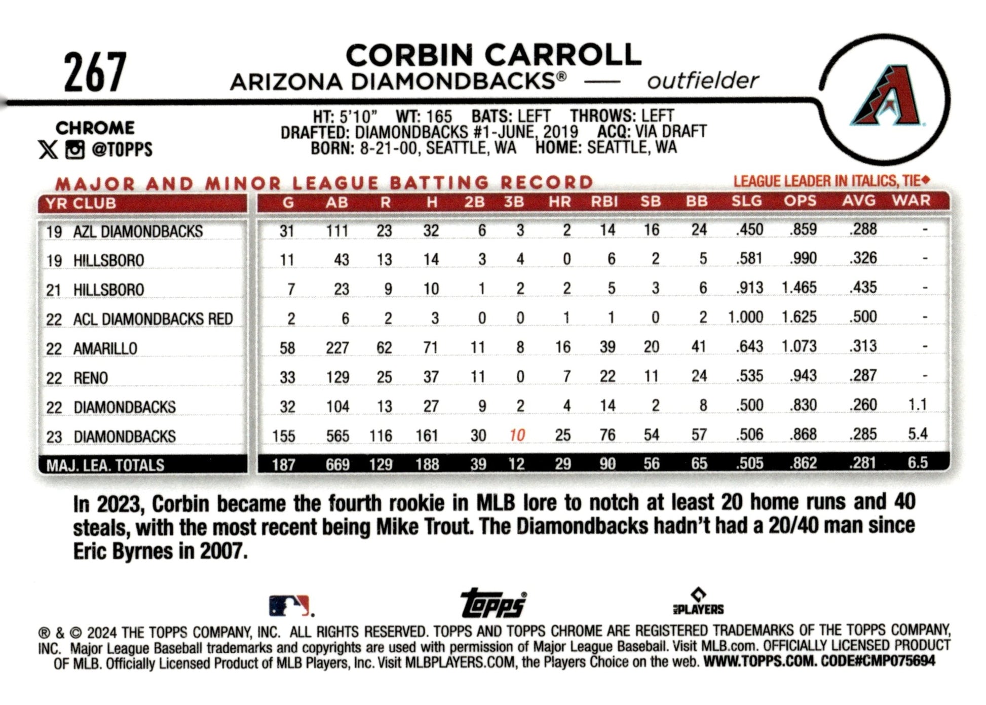 Corbin Carroll 2024 Topps Chrome Sepia Refractor 267 - Collector Store LLC