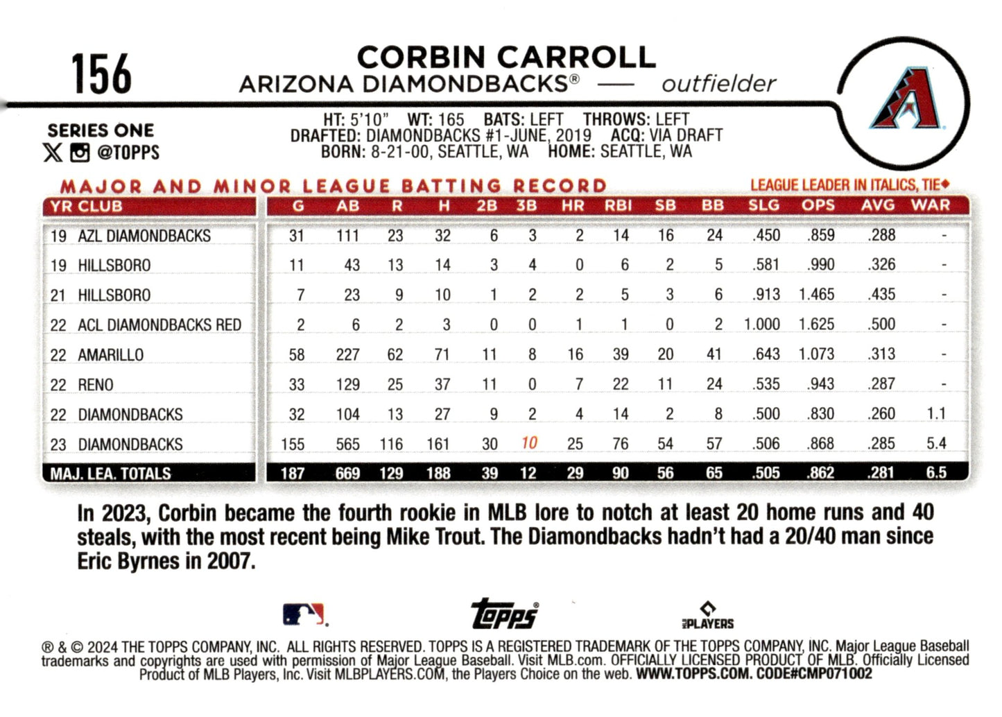 Corbin Carroll 2024 Topps Series 1 Blue 156 - Collector Store LLC