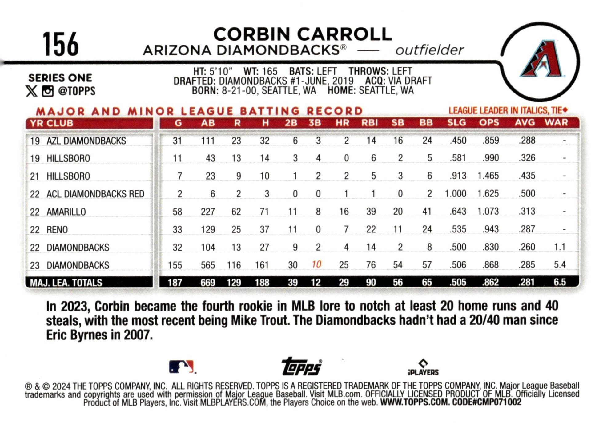 Corbin Carroll 2024 Topps Series 1 Blue 156 - Collector Store LLC