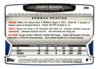 Corey Seager 2013 Bowman Chrome Mini 290 - Collector Store LLC