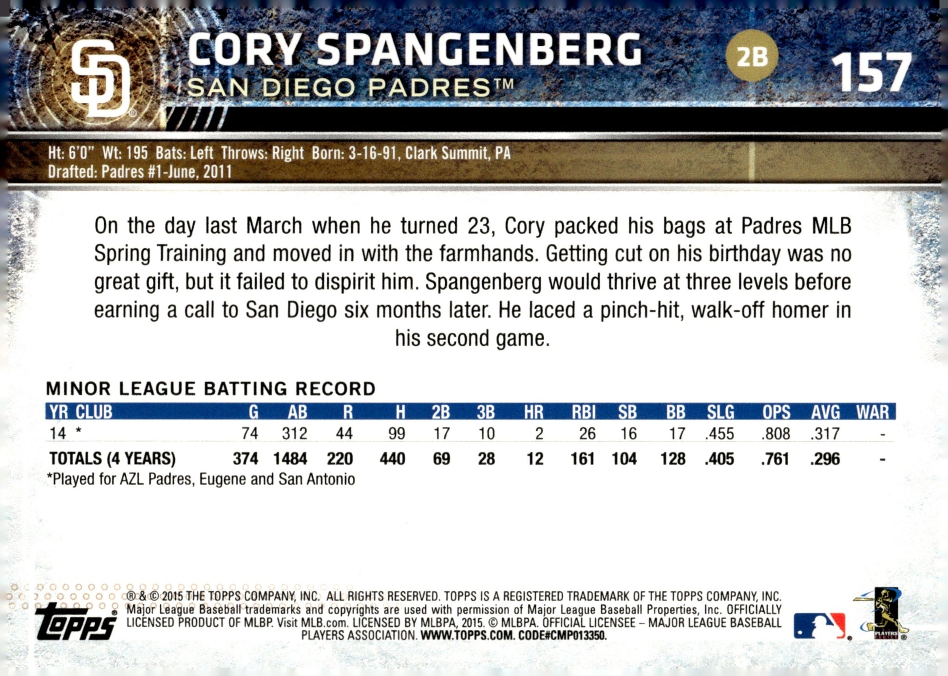 Cory Spangenberg 2015 Topps Opening Day Holo RC 157 - Collector Store LLC