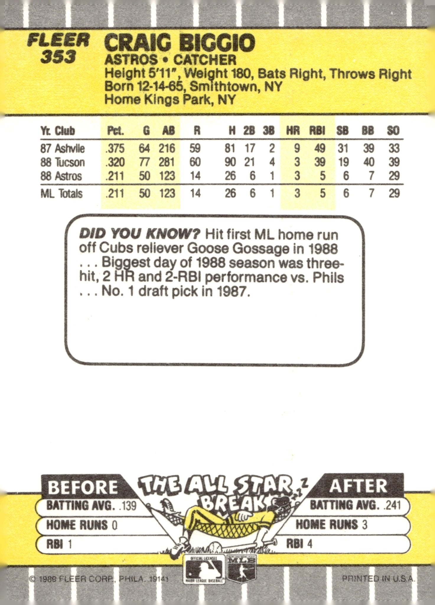 Craig Biggio 1989 Fleer RC 353 2 - Collector Store LLC