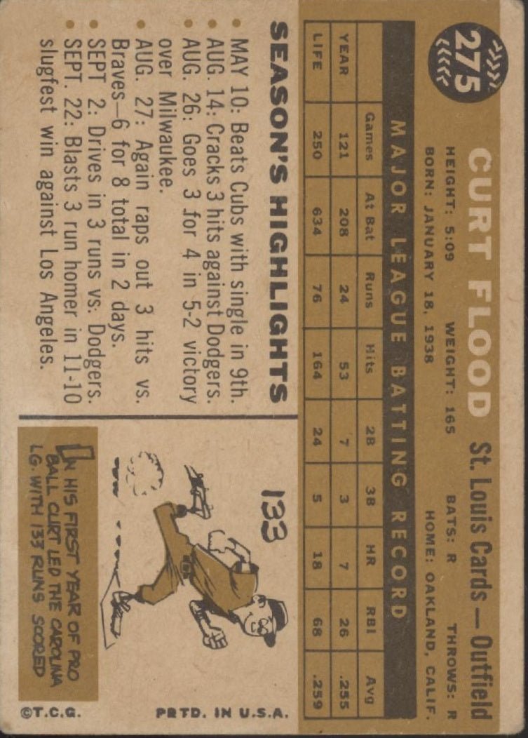 Curt Flood 1960 Topps #275 St. Louis Cardinals GD - Collector Store LLC