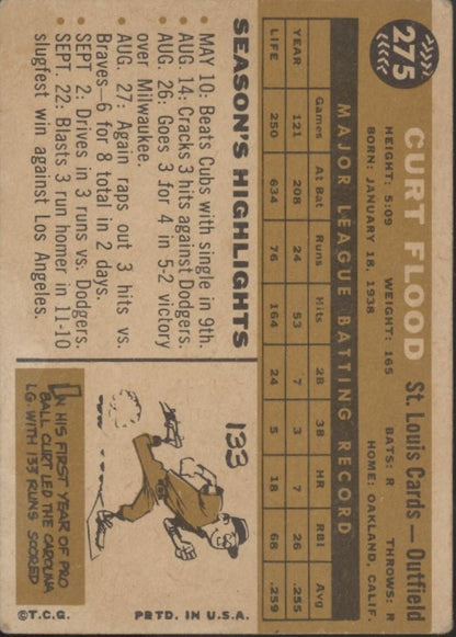 Curt Flood 1960 Topps #275 St. Louis Cardinals GD - Collector Store LLC