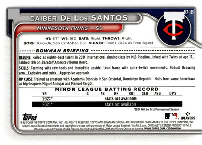 Daiber De Los Santos 2024 Bowman Chrome Mojo Refractor #BCP - 185 #1 - Collector Store LLC