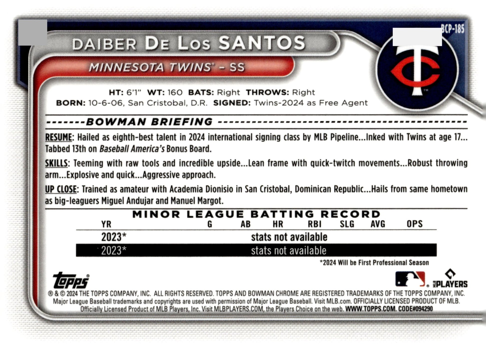 Daiber De Los Santos 2024 Bowman Chrome Mojo Refractor BCP - 185 3 - Collector Store LLC