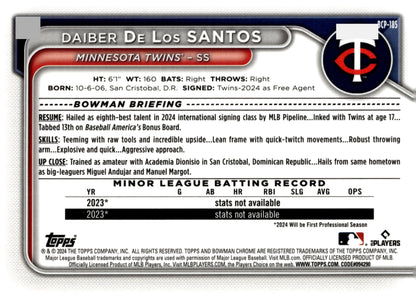 Daiber De Los Santos 2024 Bowman Chrome Mojo Refractor BCP - 185 3 - Collector Store LLC