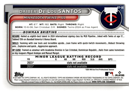 Daiber De Los Santos 2024 Bowman Chrome Mojo Refractor BCP - 185 5 - Collector Store LLC
