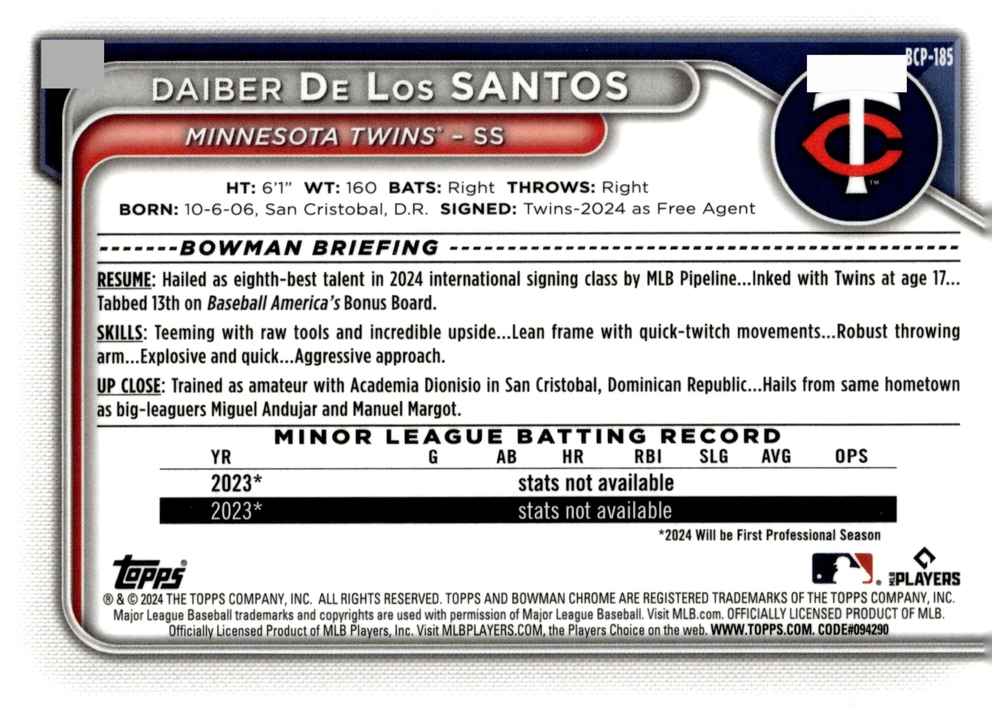 Daiber De Los Santos 2024 Bowman Chrome Mojo Refractor BCP - 185 6 - Collector Store LLC
