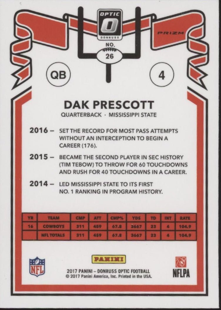 Dak Prescott 2017 Panini Donruss Optic Prizm #26 - Collector Store LLC