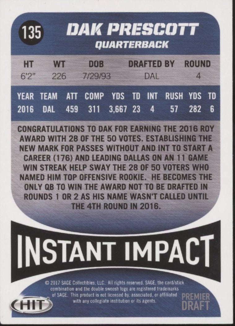 Dak Prescott 2017 Sage Hit Rookie of the Year Instant Impact #135 - Collector Store LLC