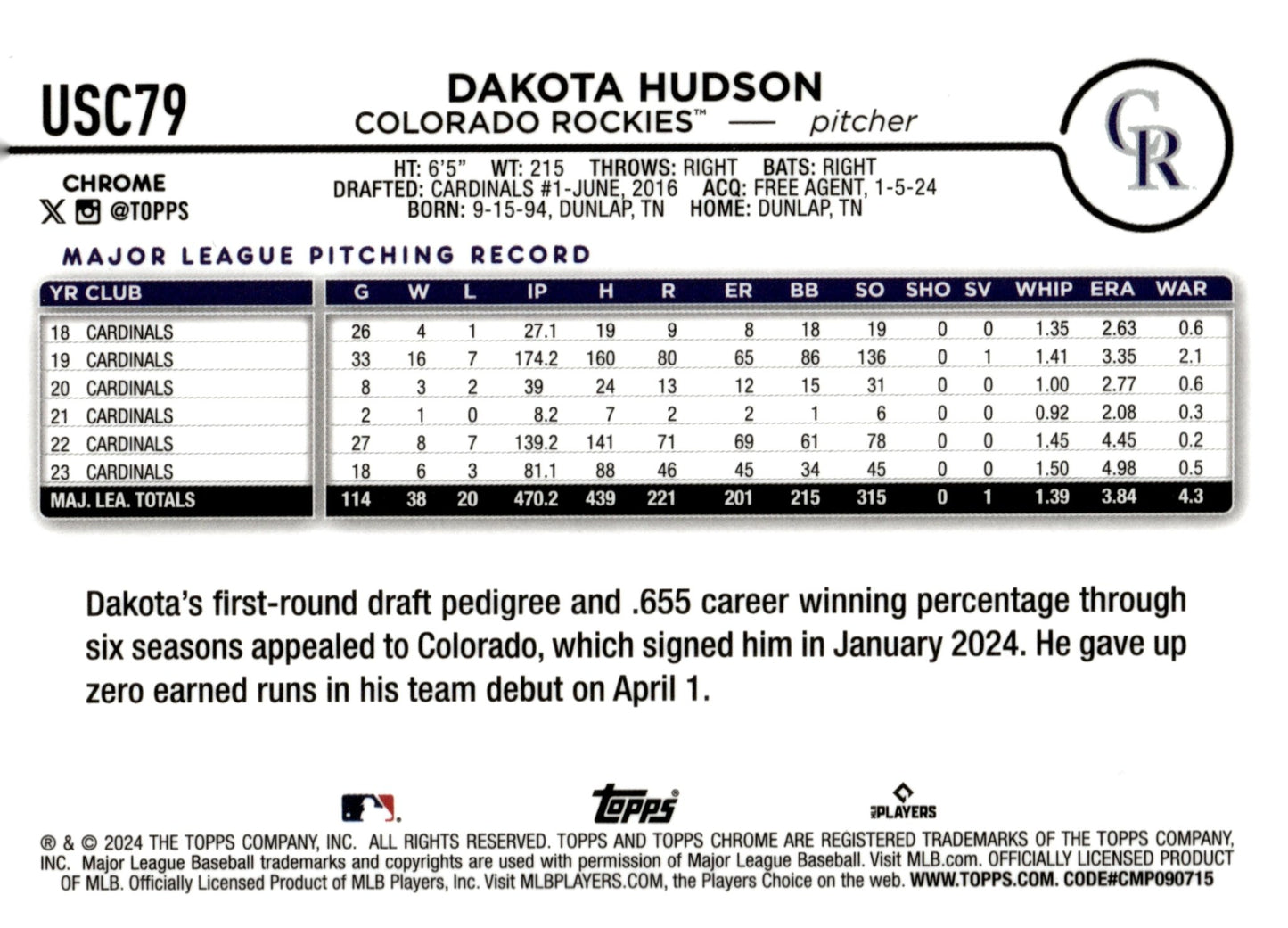 Dakota Hudson 2024 Topps Chrome Green Wave Refractor #USC79 - Collector Store LLC