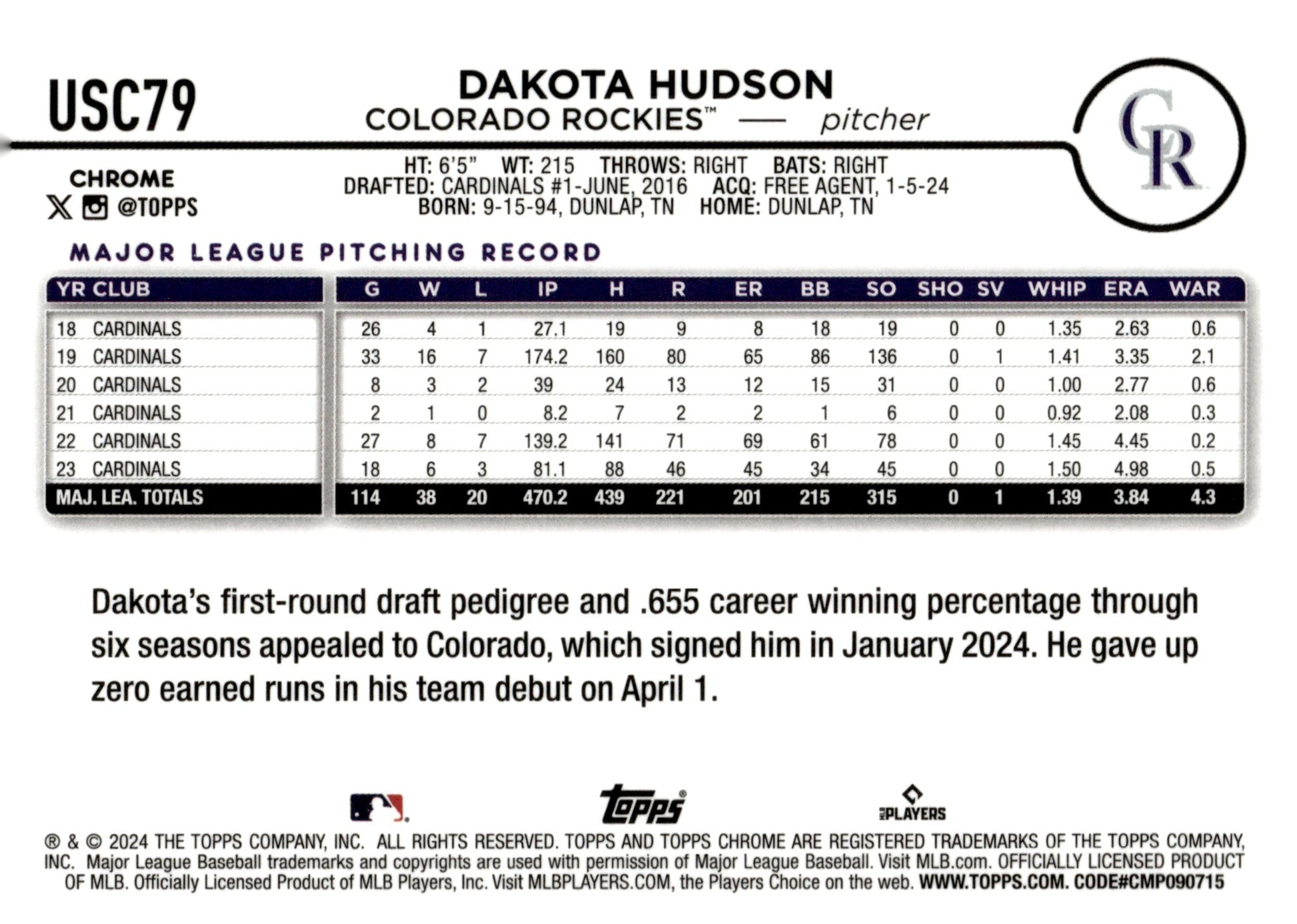 Dakota Hudson 2024 Topps Chrome Purple Refractor 138/250 USC79 - Collector Store LLC