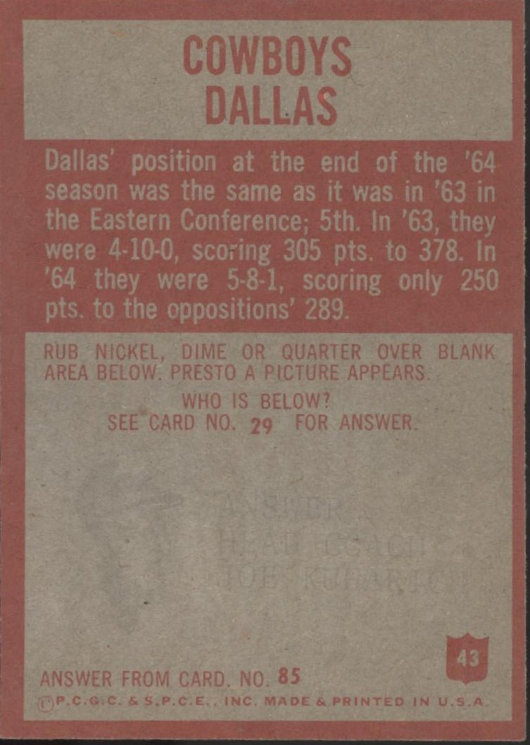 Dallas Cowboys 1965 Philadelphia Team Card #43 EX - NM - Collector Store LLC