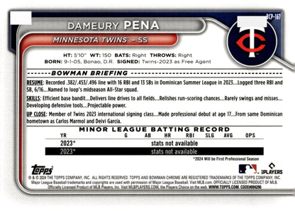 Dameury Pena 2024 Bowman Chrome Mojo Refractor BCP - 167 1 - Collector Store LLC