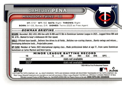Dameury Pena 2024 Bowman Chrome Mojo Refractor BCP - 167 2 - Collector Store LLC
