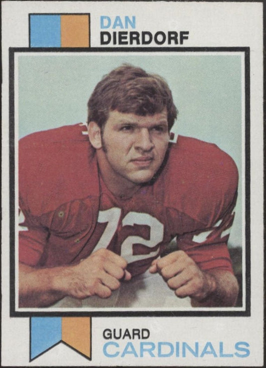 Dan Dierdorf 1973 Topps RC #322 St. Louis Cardinals EX #1 - Collector Store LLC