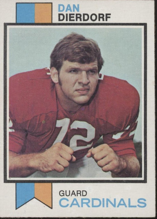 Dan Dierdorf 1973 Topps RC #322 St. Louis Cardinals EX #2 - Collector Store LLC