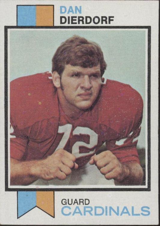 Dan Dierdorf 1973 Topps RC #322 St. Louis Cardinals EX #3 - Collector Store LLC