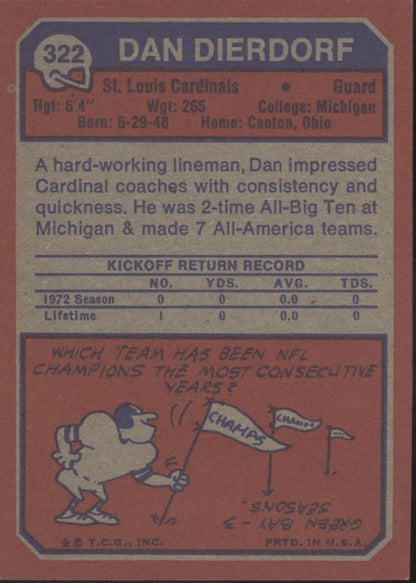 Dan Dierdorf 1973 Topps RC #322 St. Louis Cardinals EX #3 - Collector Store LLC