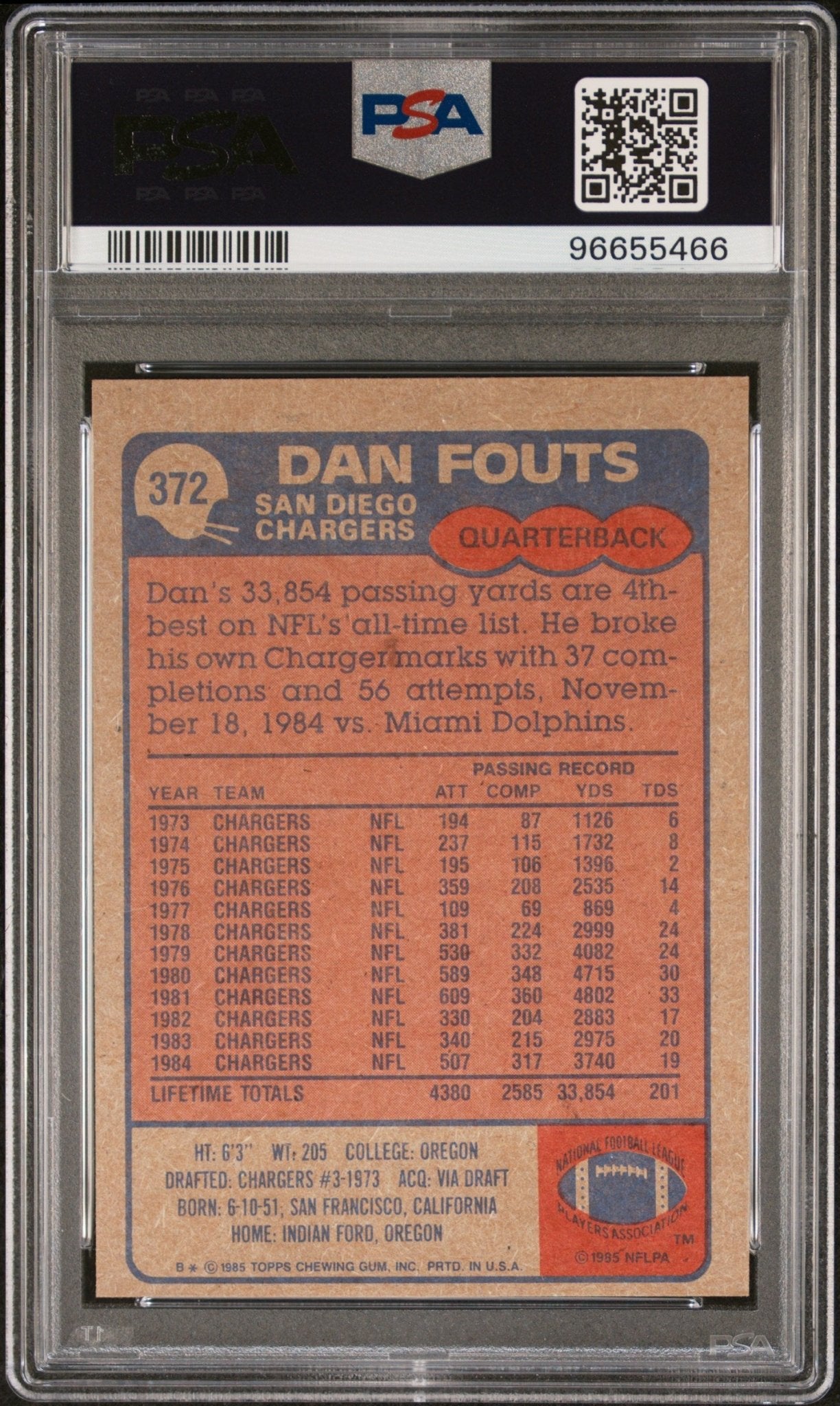 Dan Fouts 1985 Topps #372 PSA 6 - Collector Store LLC